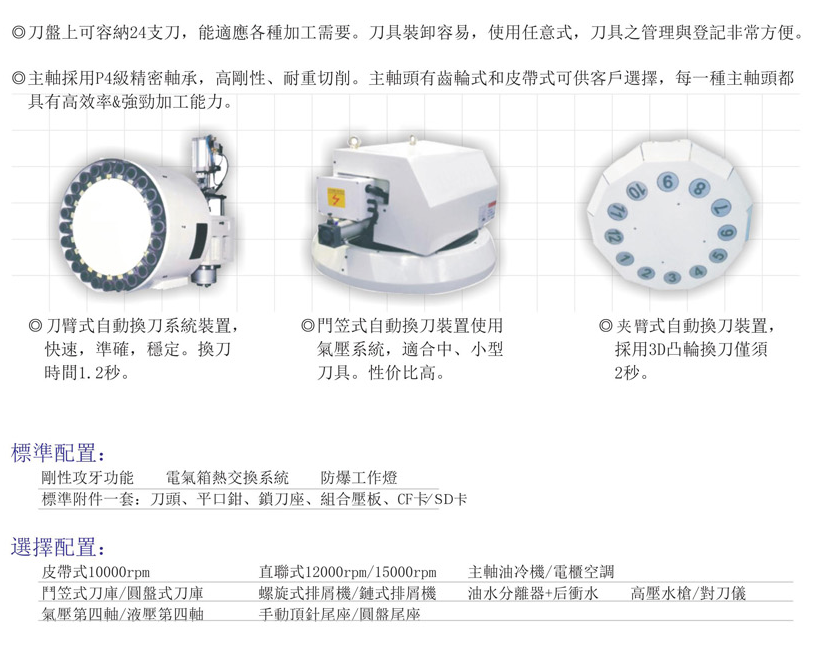 CNC-VMC1165-杭州邹洪现代家电销售有限公司